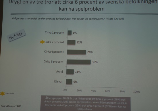 Hur Många Banor Finns Det På Candy Crush