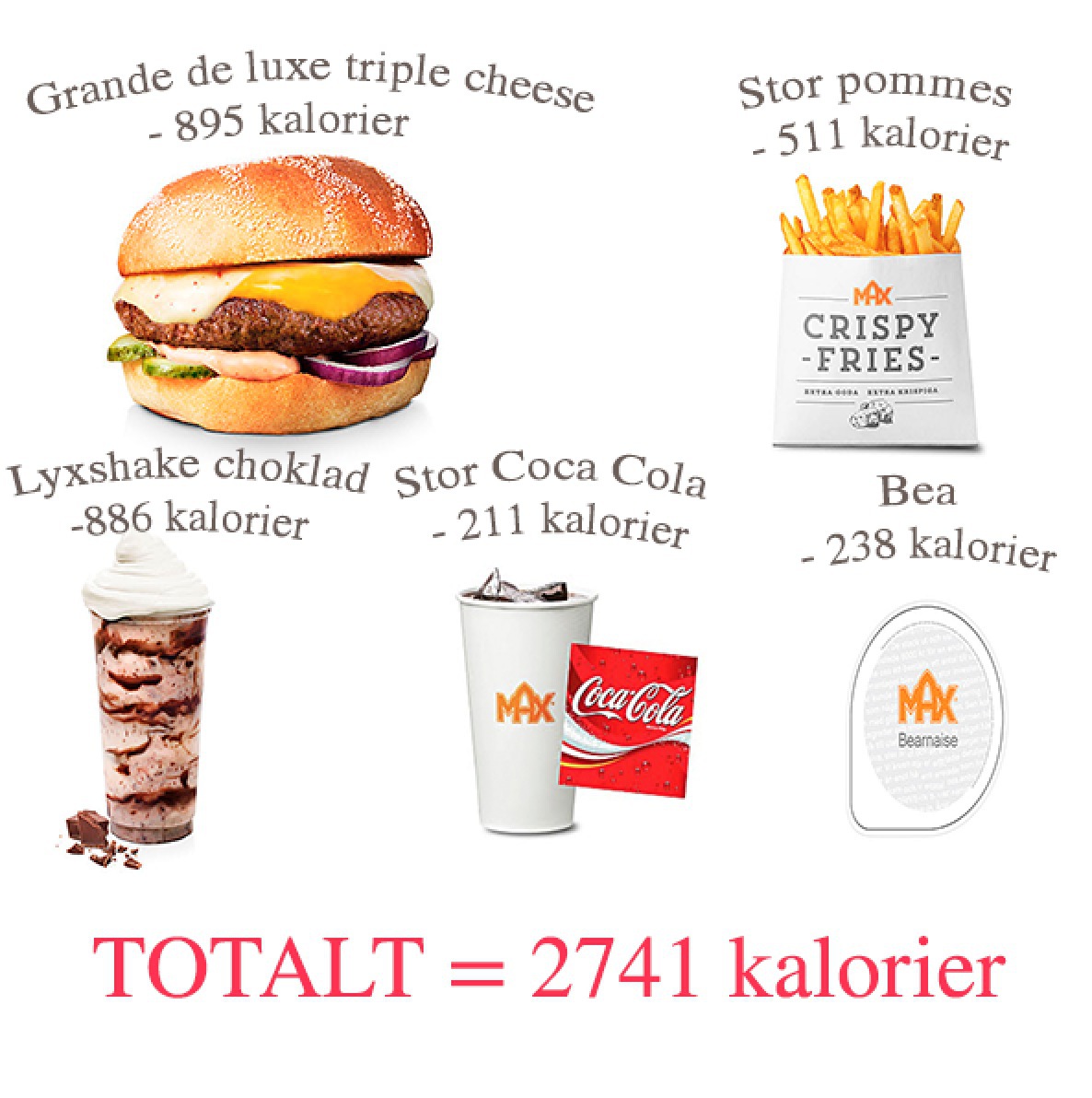 hur många kalorier innehåller