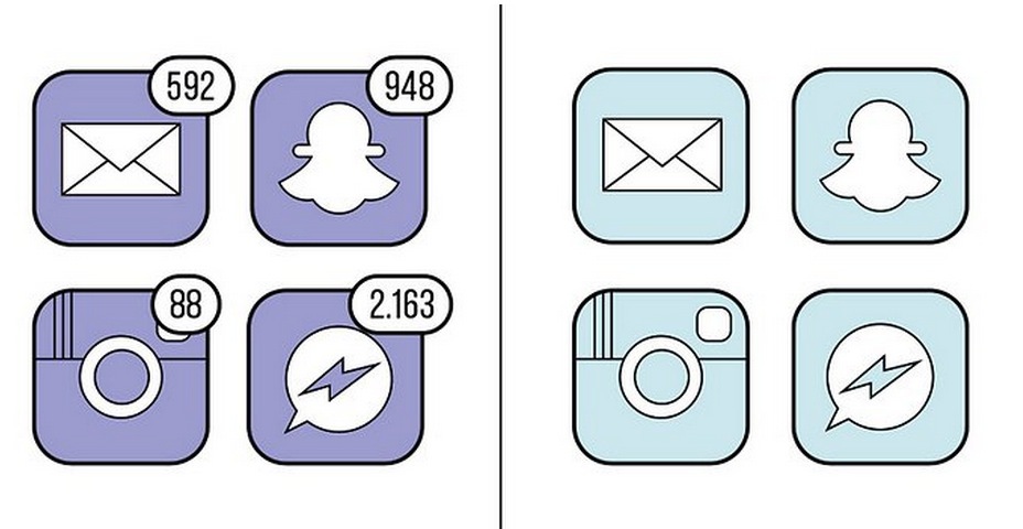 Vad Betyder De Olika Symbolerna I Messenger