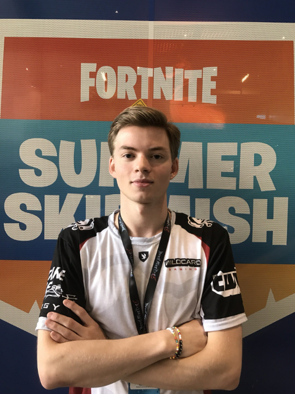 viggoprofil